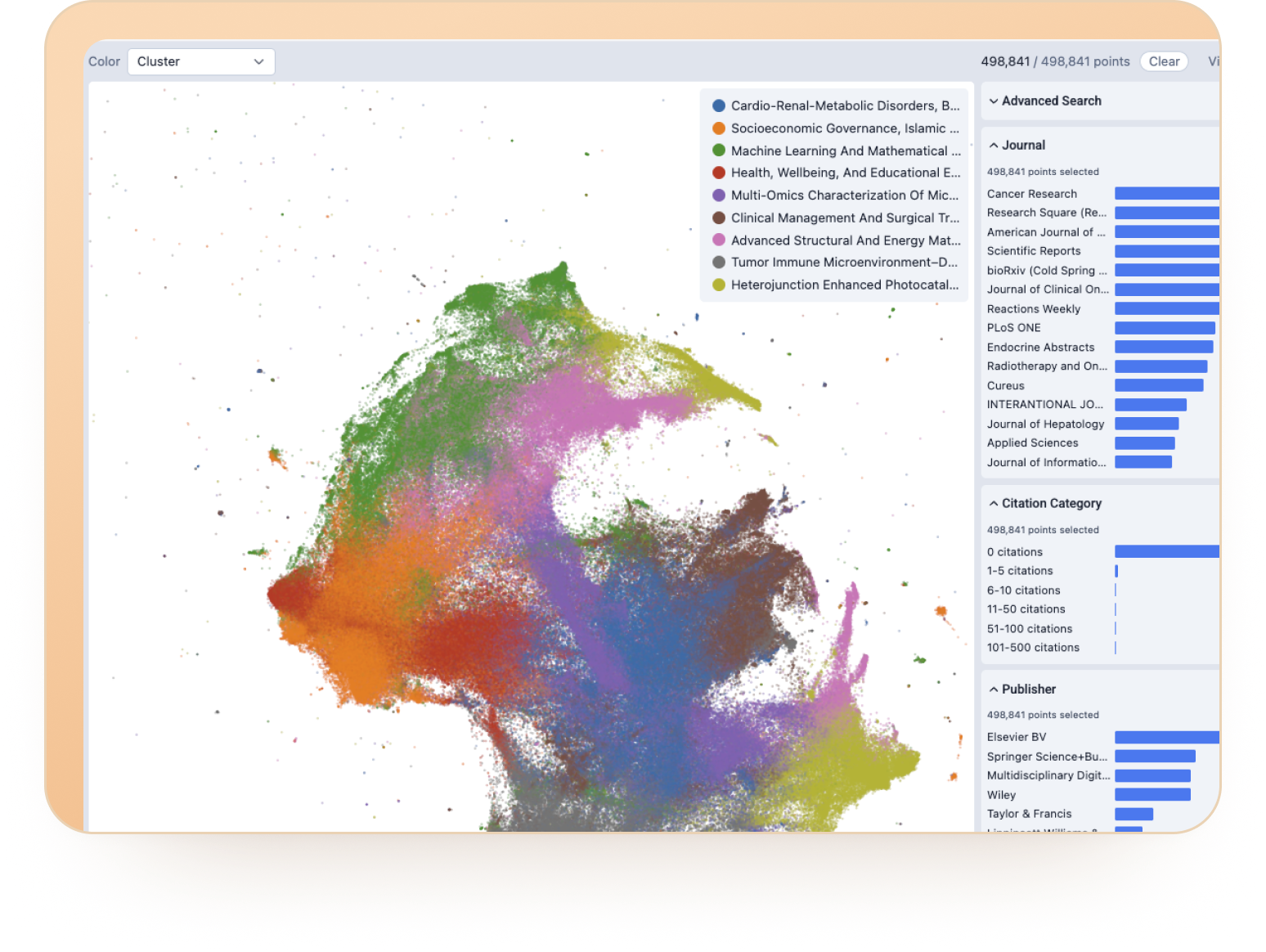 Embedding map of the corpus — hypotheses, articles, trials and drugs clustered by meaning